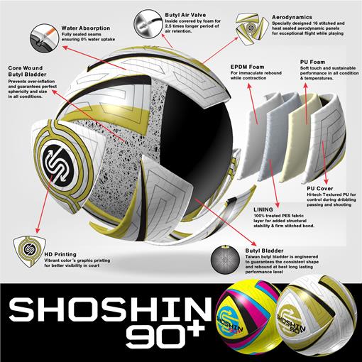 Blow Up Shoshin 90+ Match Ball