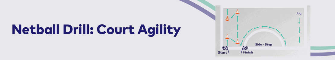 Tag Rugby Drill