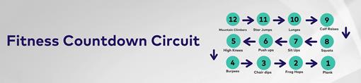 Countdown fitness circuit