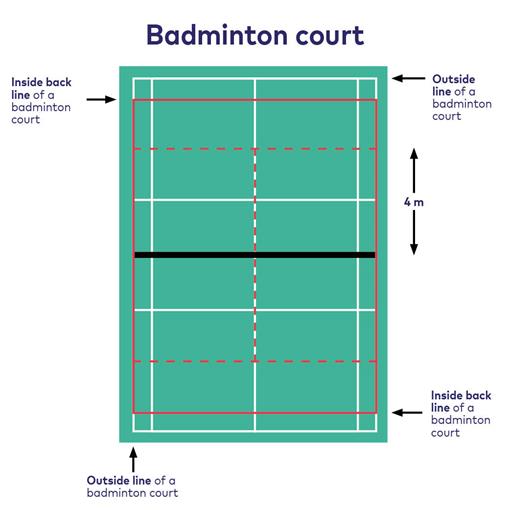 Red ball Tennis on a Badminton Court