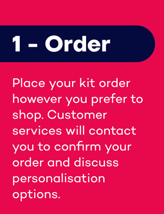 1. Order