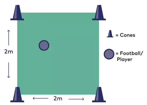 individual football drills for 4 7 year olds